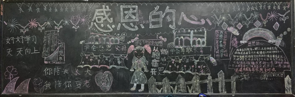 我校小学部开展“孝亲感恩”主题黑板报活动